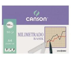 CANSON BLOC MILIMETRADO BASIK ENCOLADO 50 HOJAS 100 GR. 21X29,7CM CANSON BLOC MILIMETRADO BASIK ENCOLADO 50 HOJAS 100 GR. 21X29,7CM